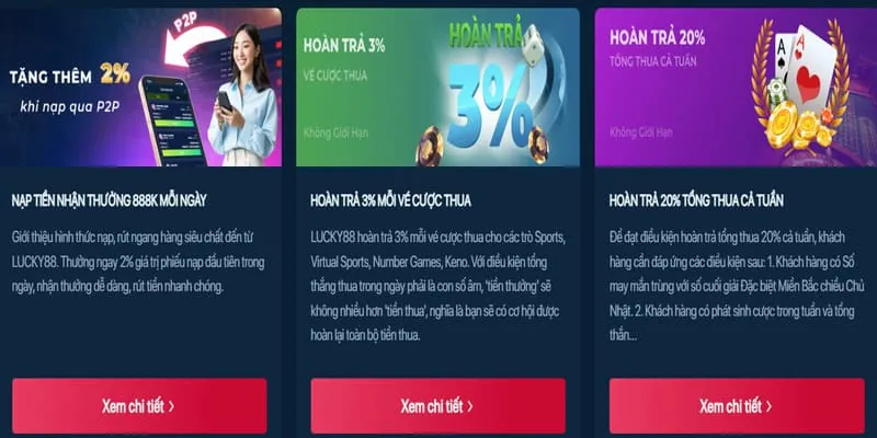 Đặt cược và chờ kết quả